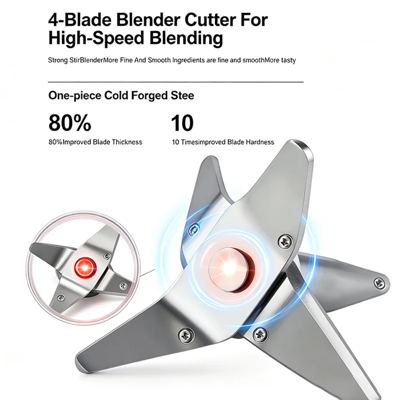 Stand Mixer & Blender — image 6