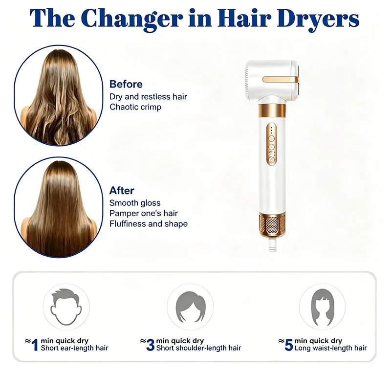 Multi-styler — image 3
