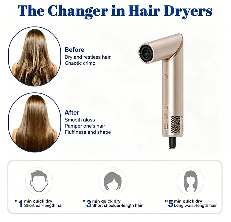 Multi Styler — image 3