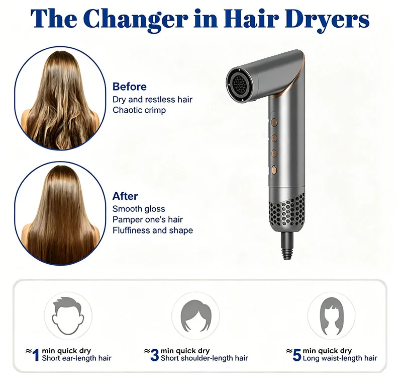 Multi Styler — image 2