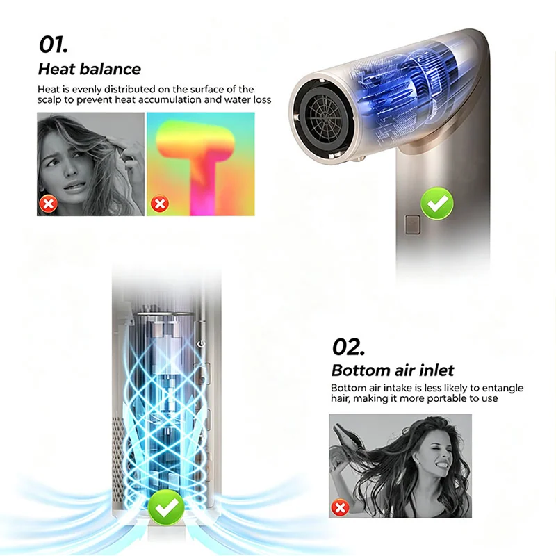 Multistyler — Bild 5