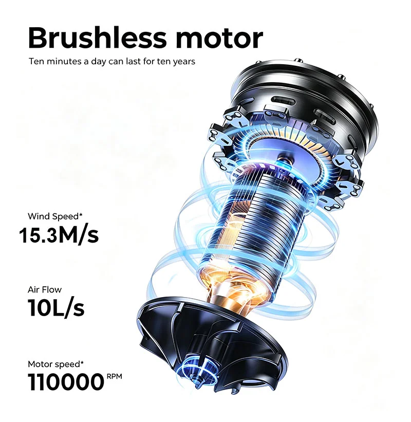 Multi Styler — image 4