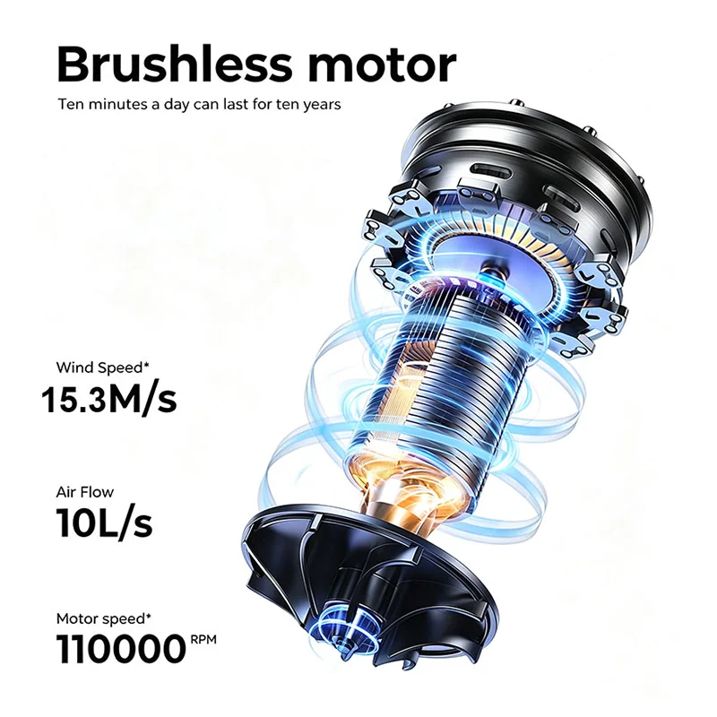 Multi Styler — image 5