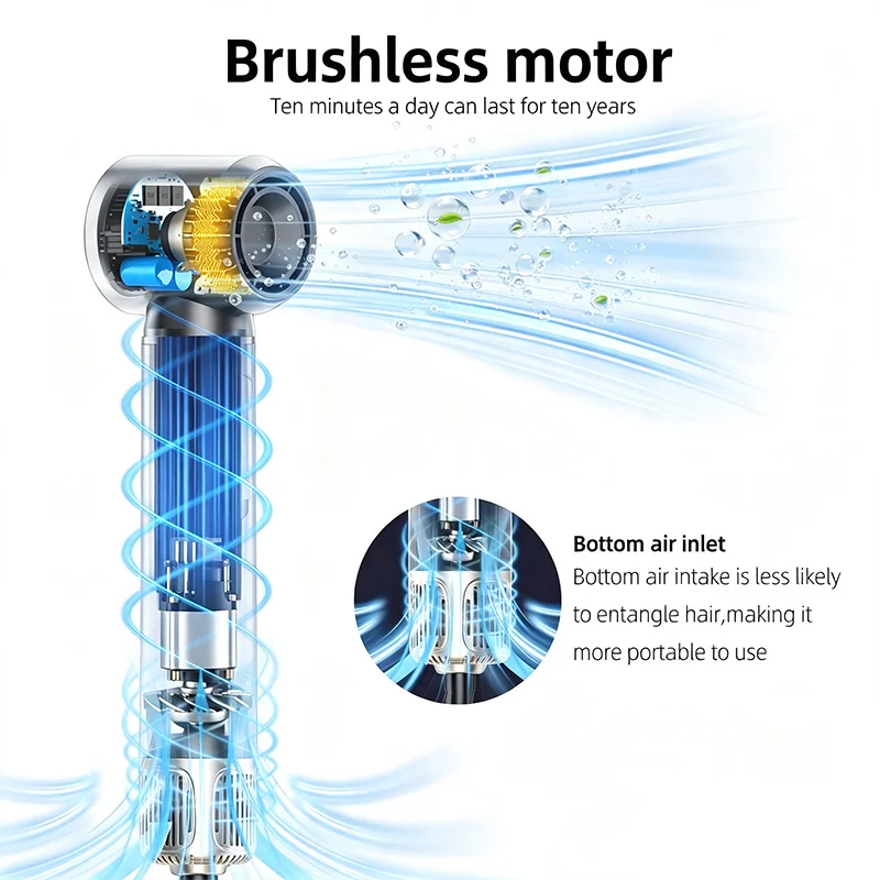 Multi Styler — image 4