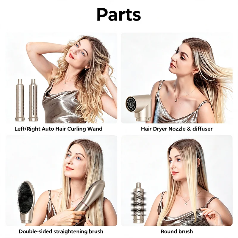 Multistyler — Bild 2