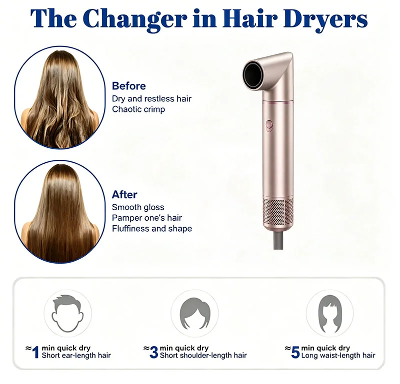 Multi Styler — image 4