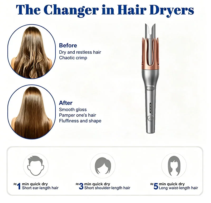 Curling Irons — image 4