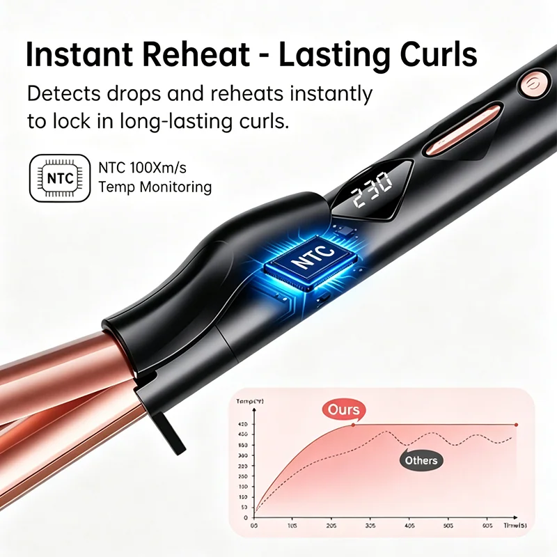 Curling Irons — image 4