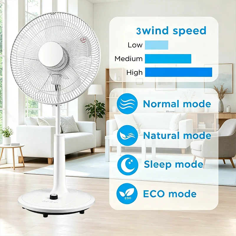 Household Fan — image 2
