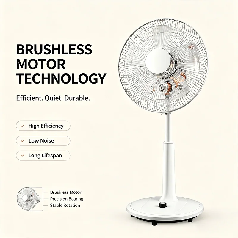 Ventilateur domestique — image 3