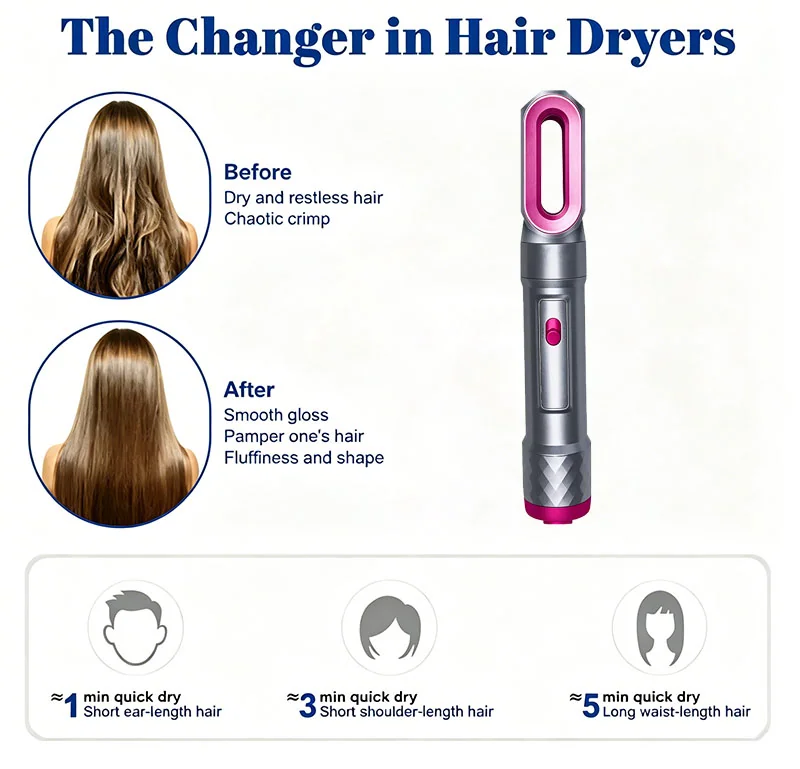 Curling Irons — image 4
