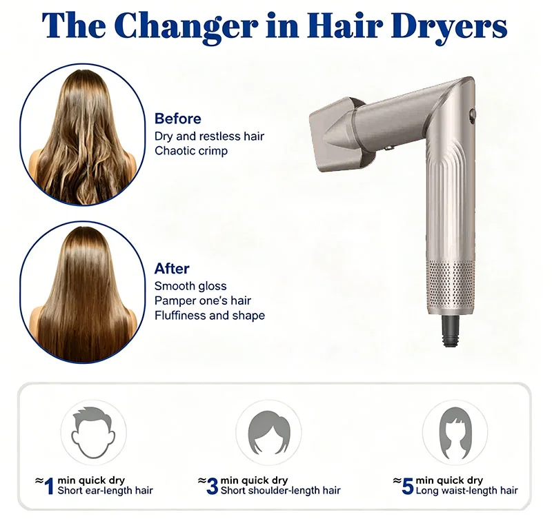 Multi Styler — image 3