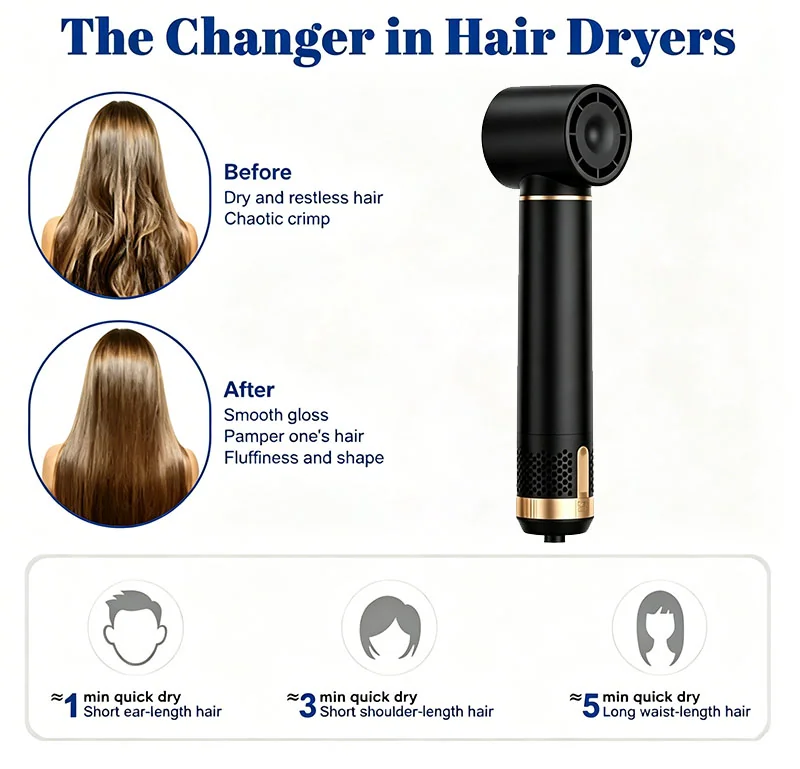 Multi Styler — image 2