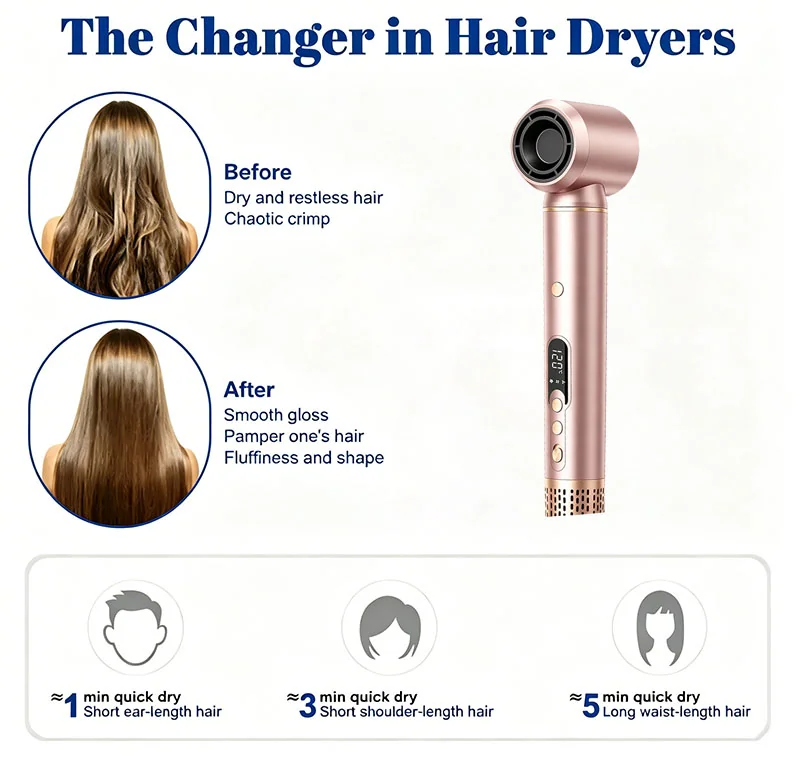 Multi Styler — image 2