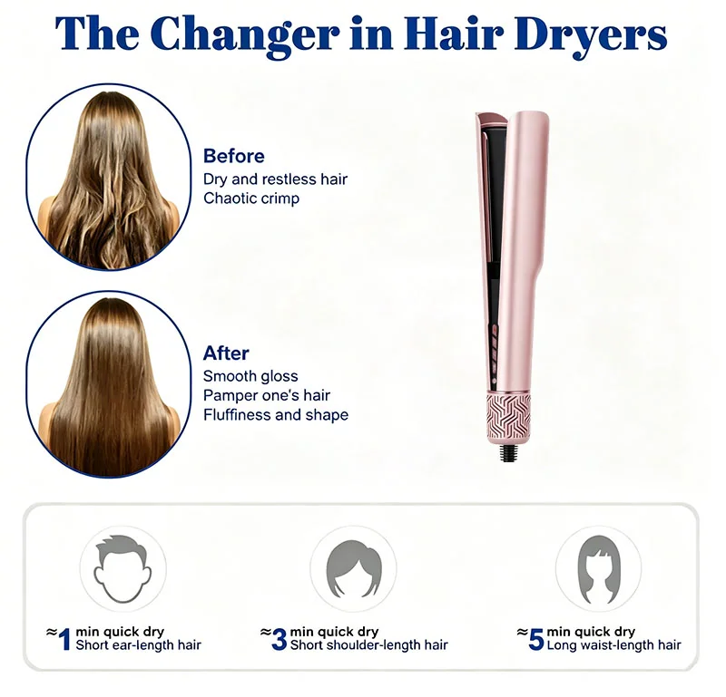 Hair Straightener — image 3