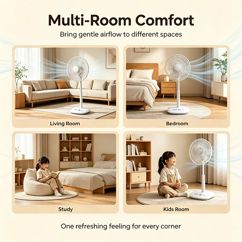 Household Fan — image 3