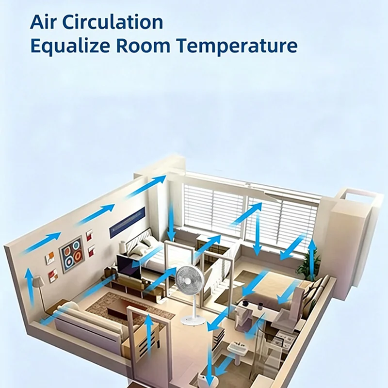 Ventilador doméstico — imagen 5