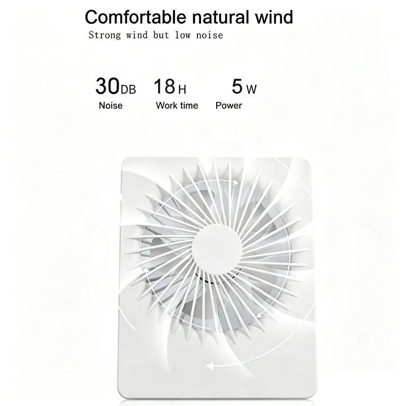 Mini-Ventilator — Bild 6