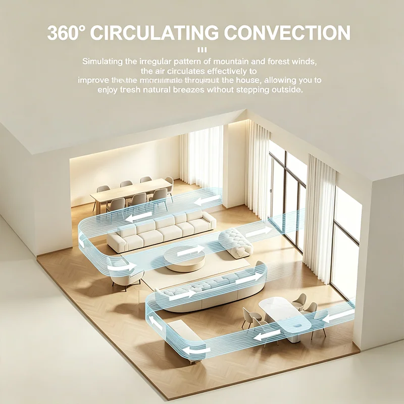 Household Fan — image 5