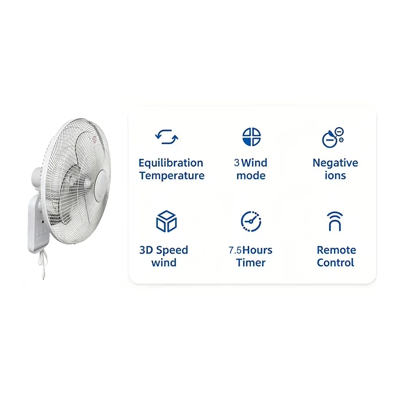 Household Fan — image 5
