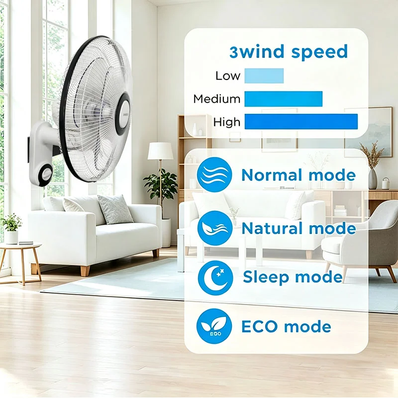 Household Fan — image 2