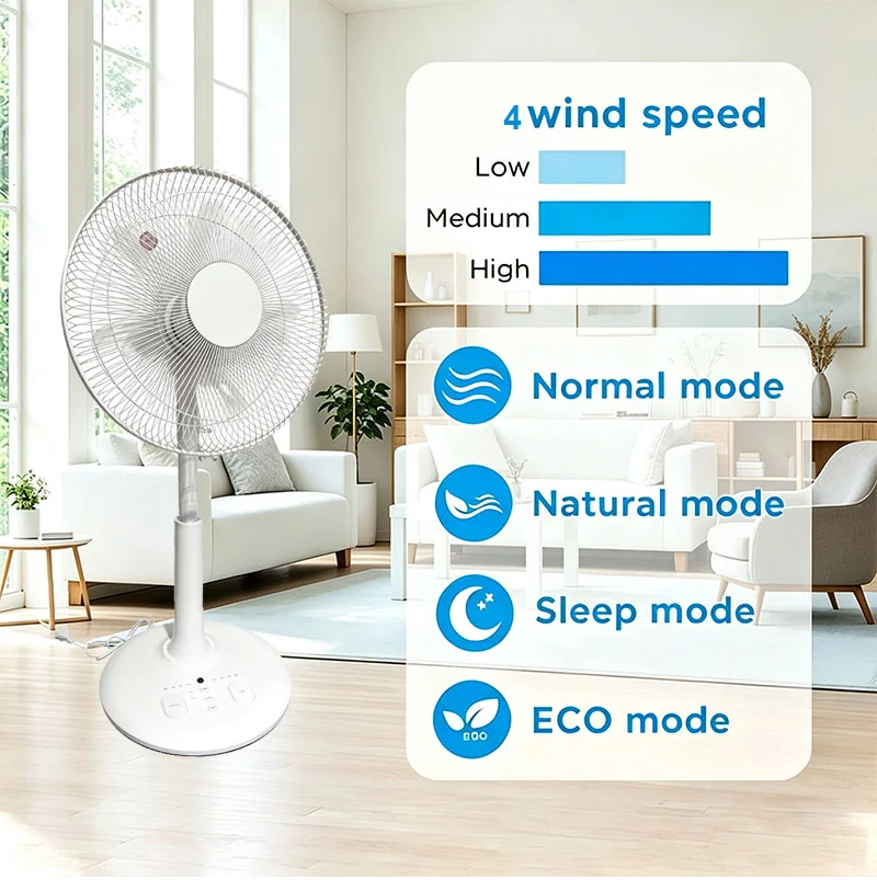 Household Fan — image 2
