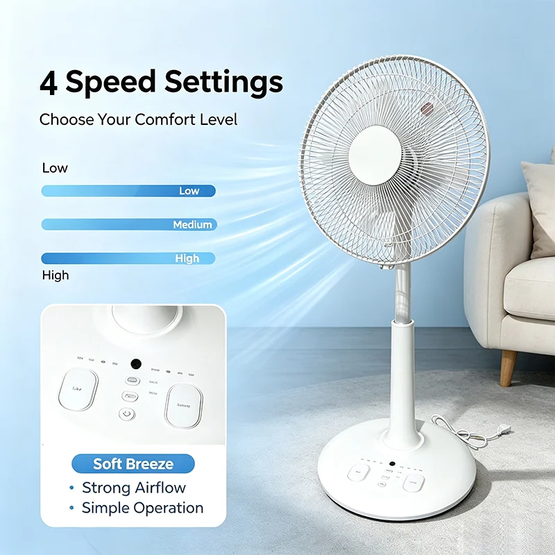 Ventilateur domestique — image 5
