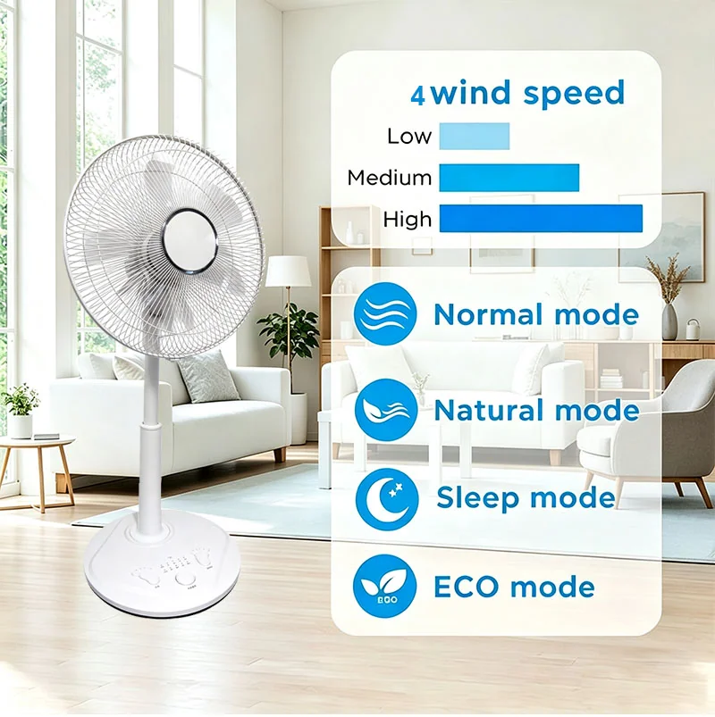 Household Fan — image 2
