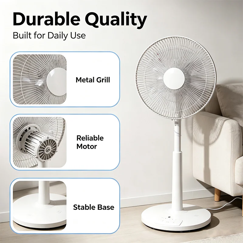 Ventilador doméstico — imagen 2