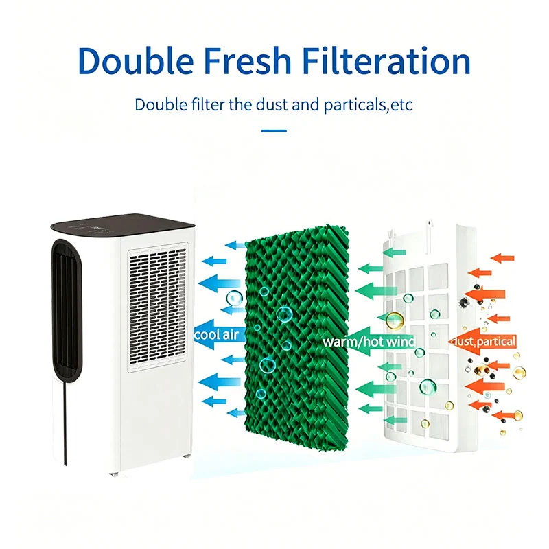 Air Conditioner — image 4