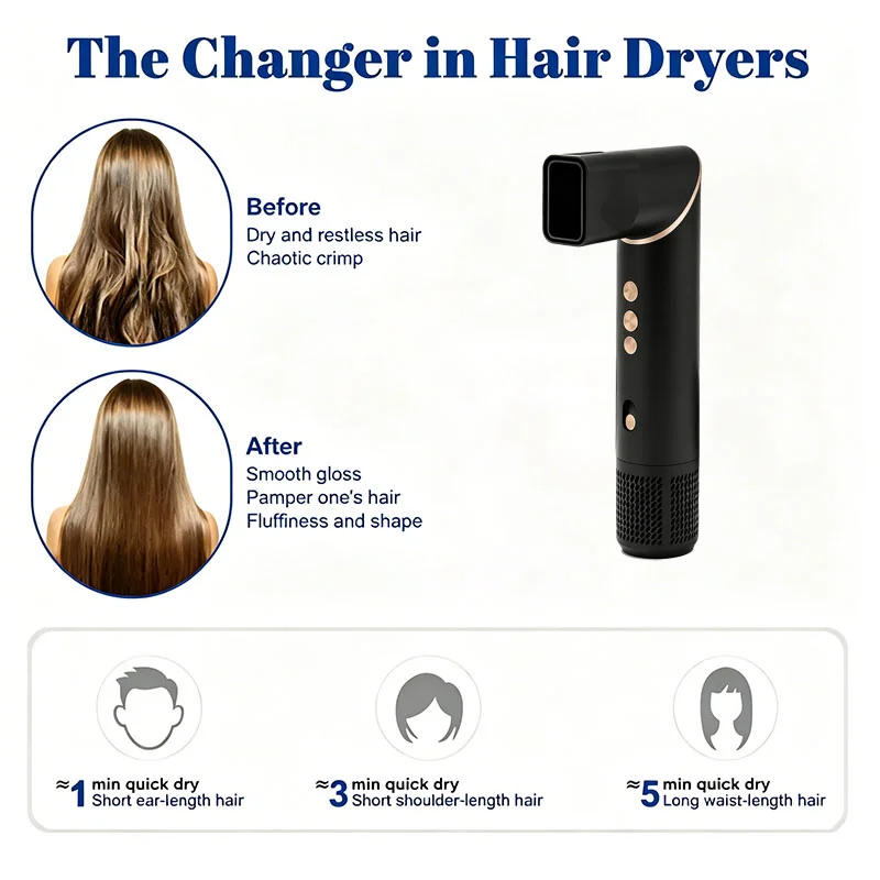 Multi Styler — image 4