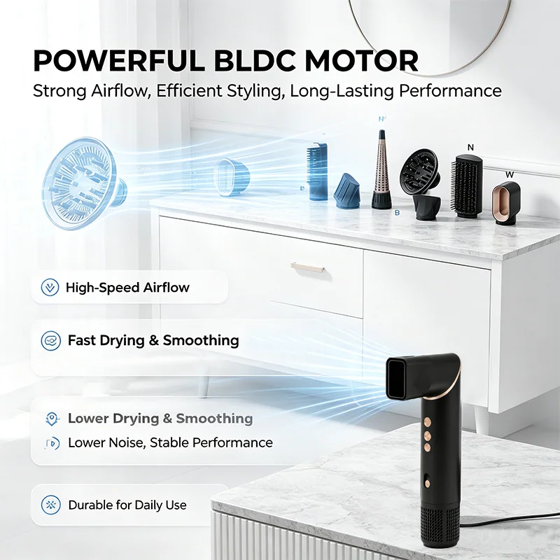 Multi Styler — image 3