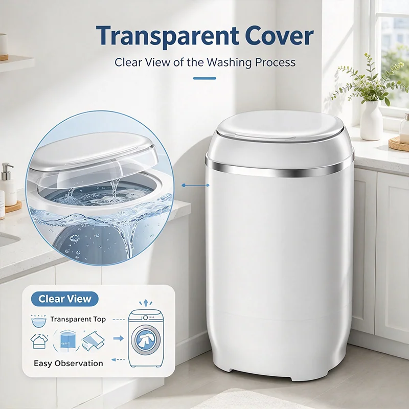 Washing Machines — image 6