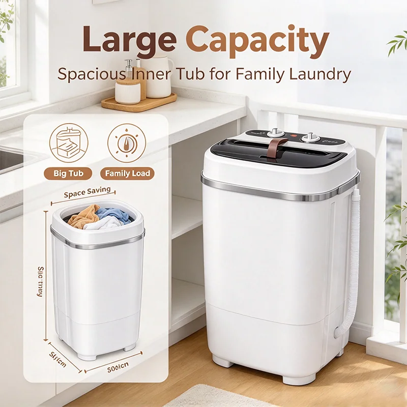 Washing Machines — image 3