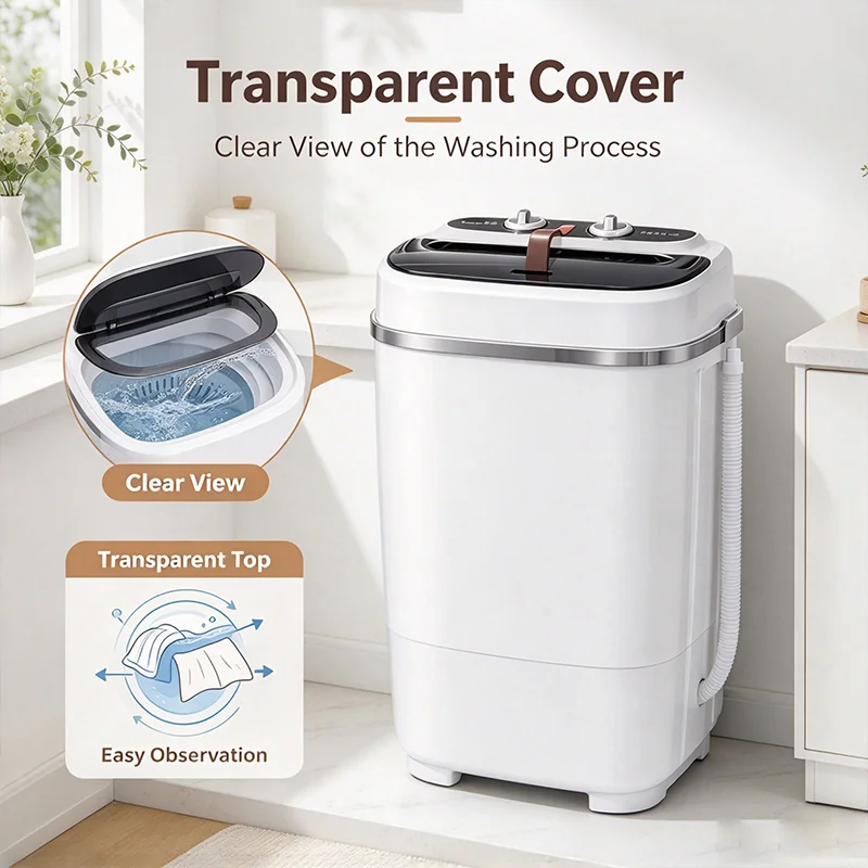 Washing Machines — image 6