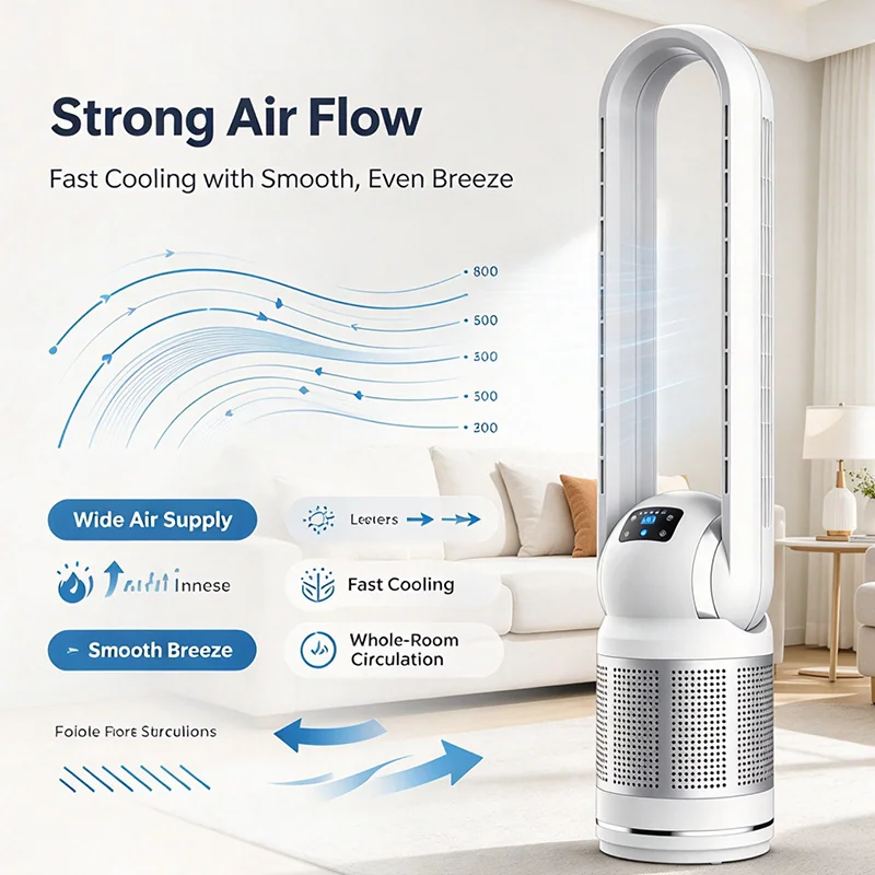 Bladeless Fan — image 5