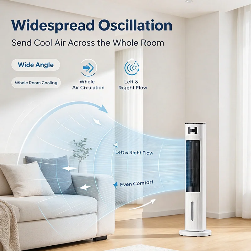 Ventilador de torre — imagem 4