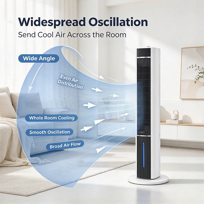 Ventilador de torre — imagen 5