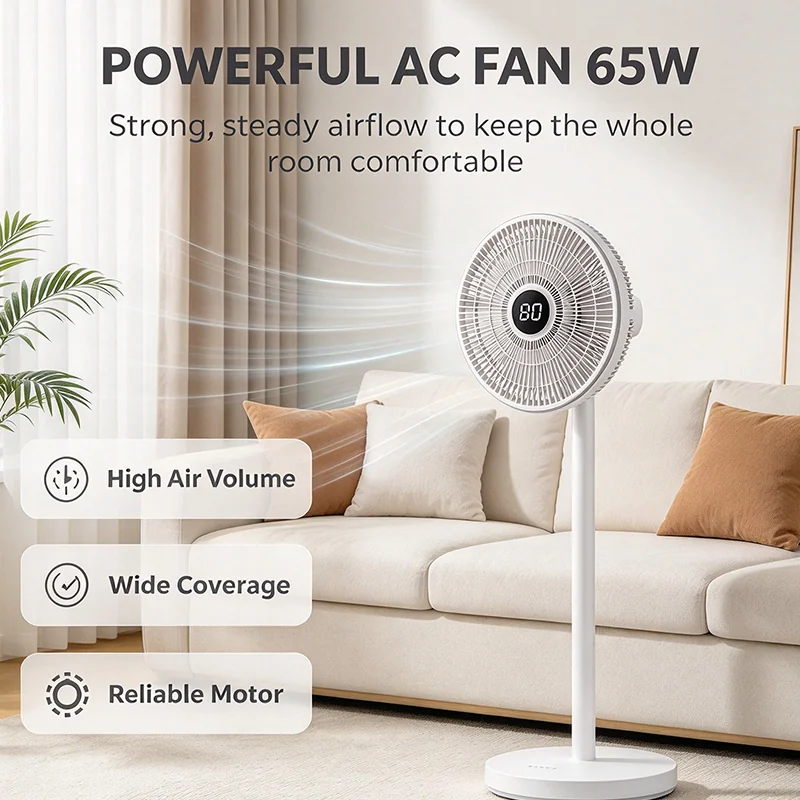 Household Fan — image 5