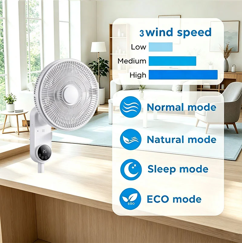 Household Fan — image 6
